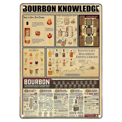 Bathroom Sign Decorative Painting, Home Poster Retro American Tin Painting Washing Room Decorative Painting